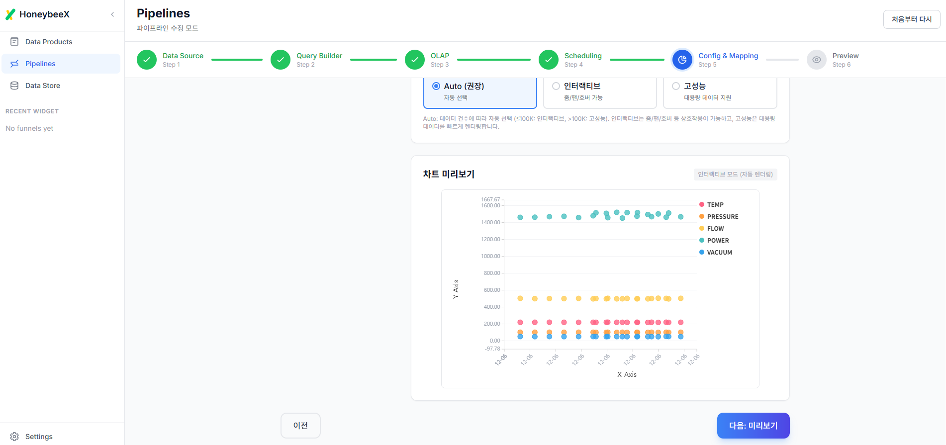 Big Data Viz