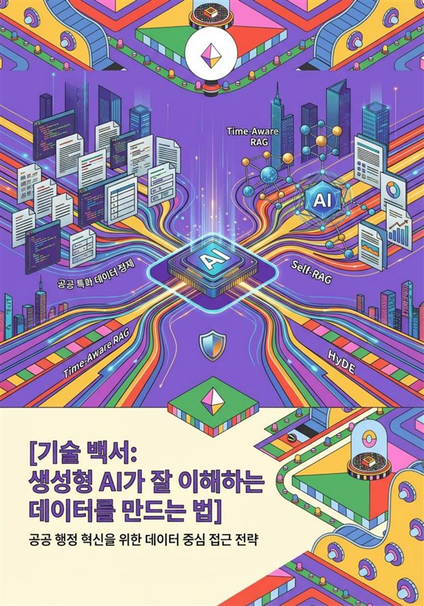 생성형 AI가 잘 이해하는 데이터를 만드는 법